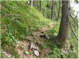 Podkraj / Unterort - Wackendorfer Spitze